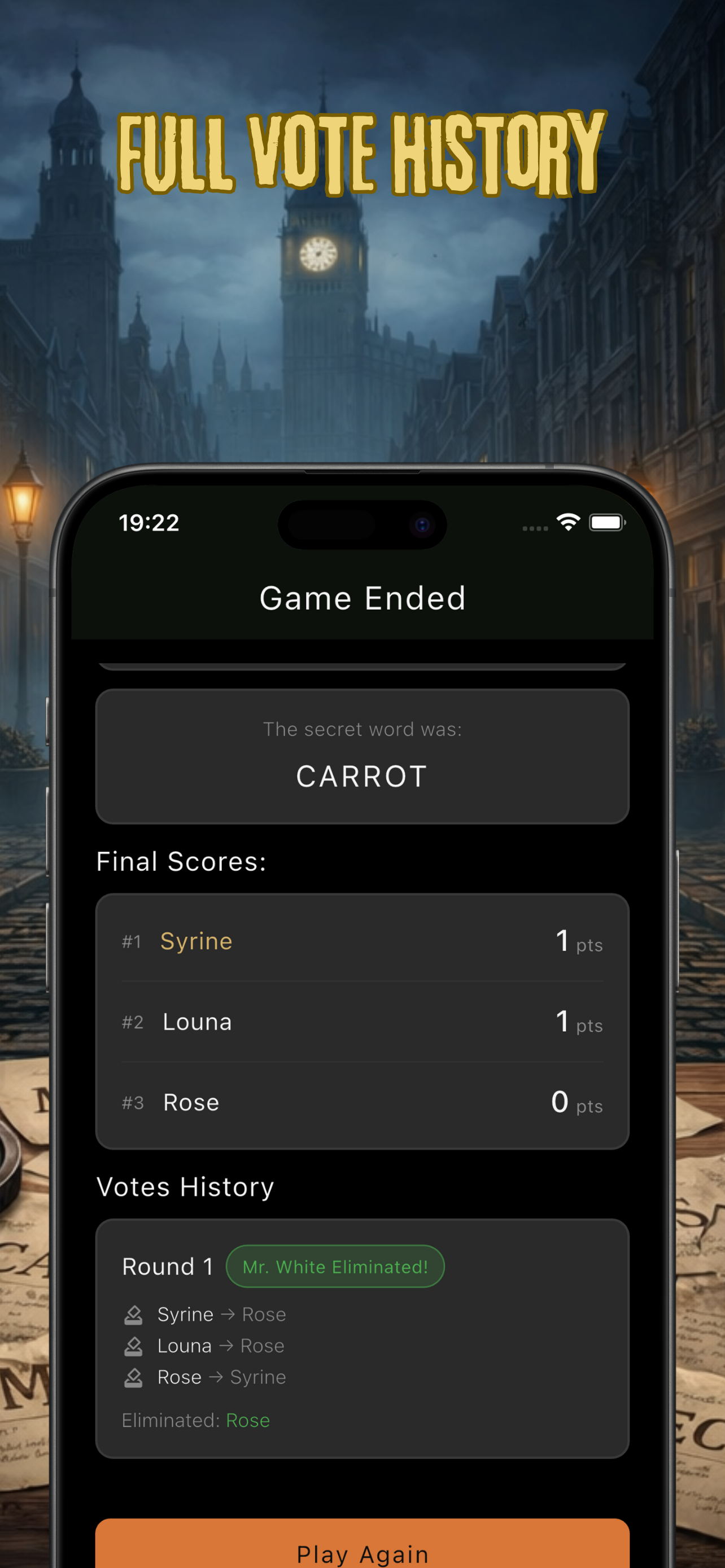 Mr White – Room gallery image