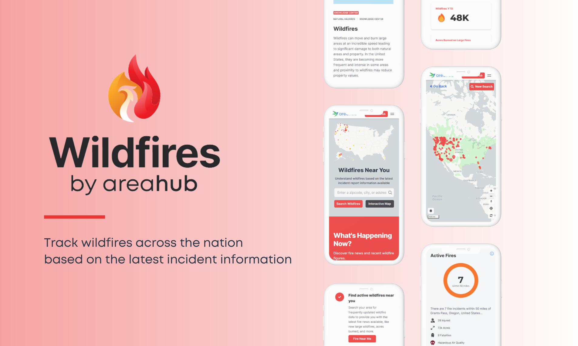 Wildfires oleh AreaHub media 1
