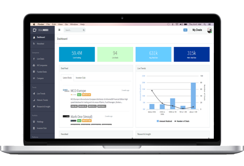 DealIndex gallery image