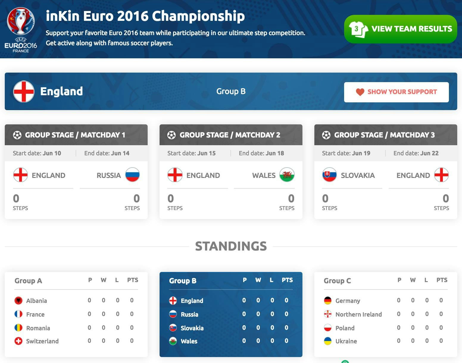 inKin Euro 2016 Step Championship gallery image