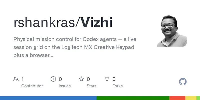 Vizhi screenshot 2