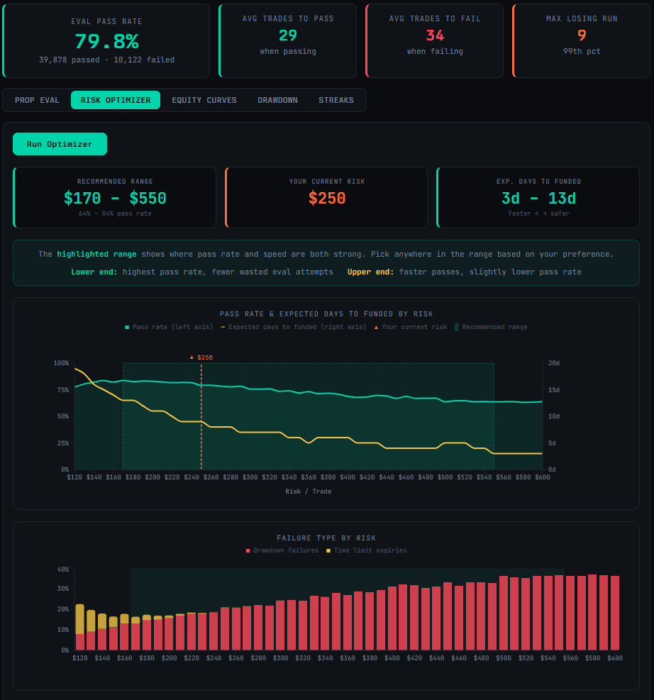 Edge Engine gallery image