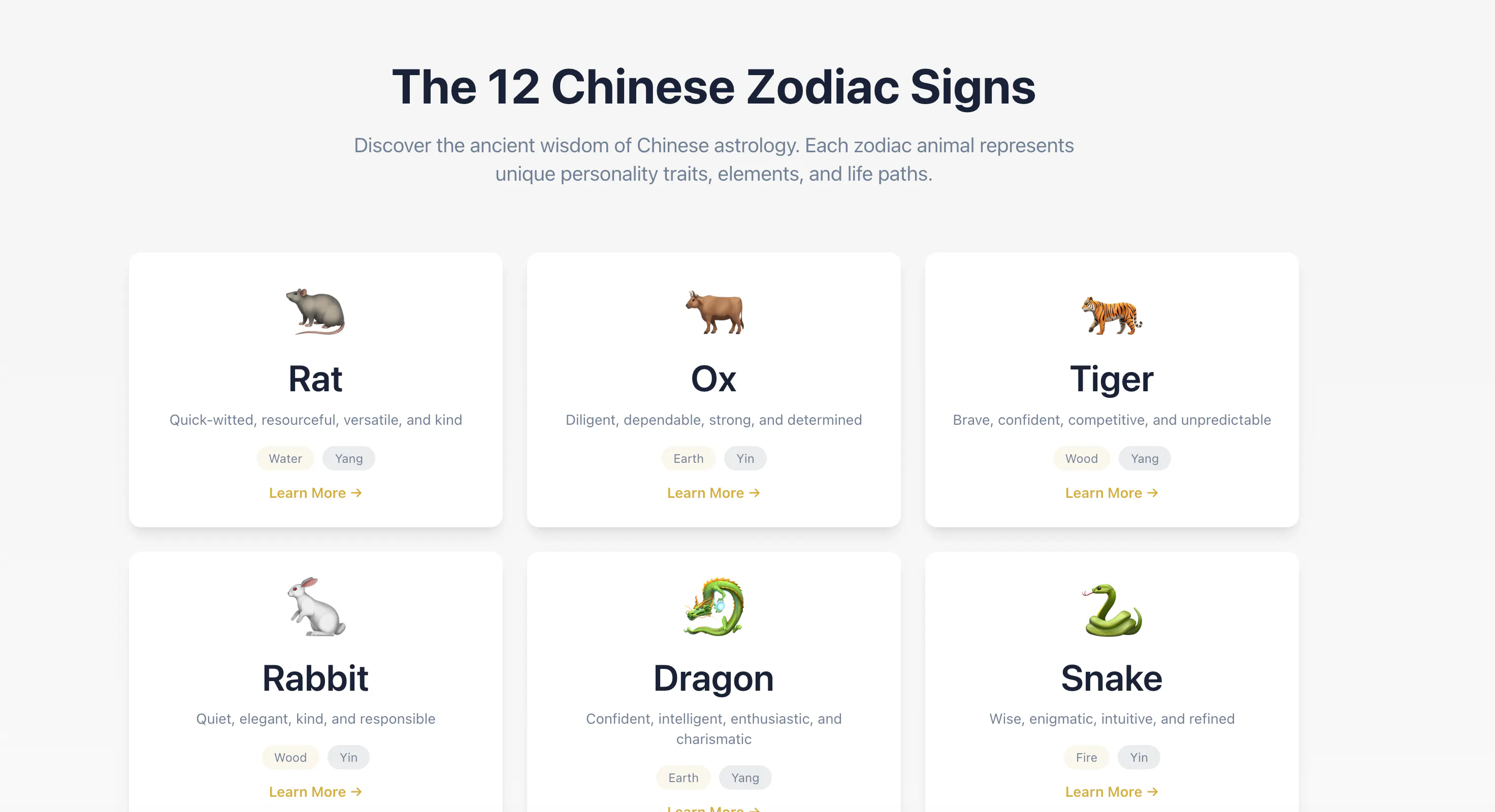 Zodiac Compass gallery image