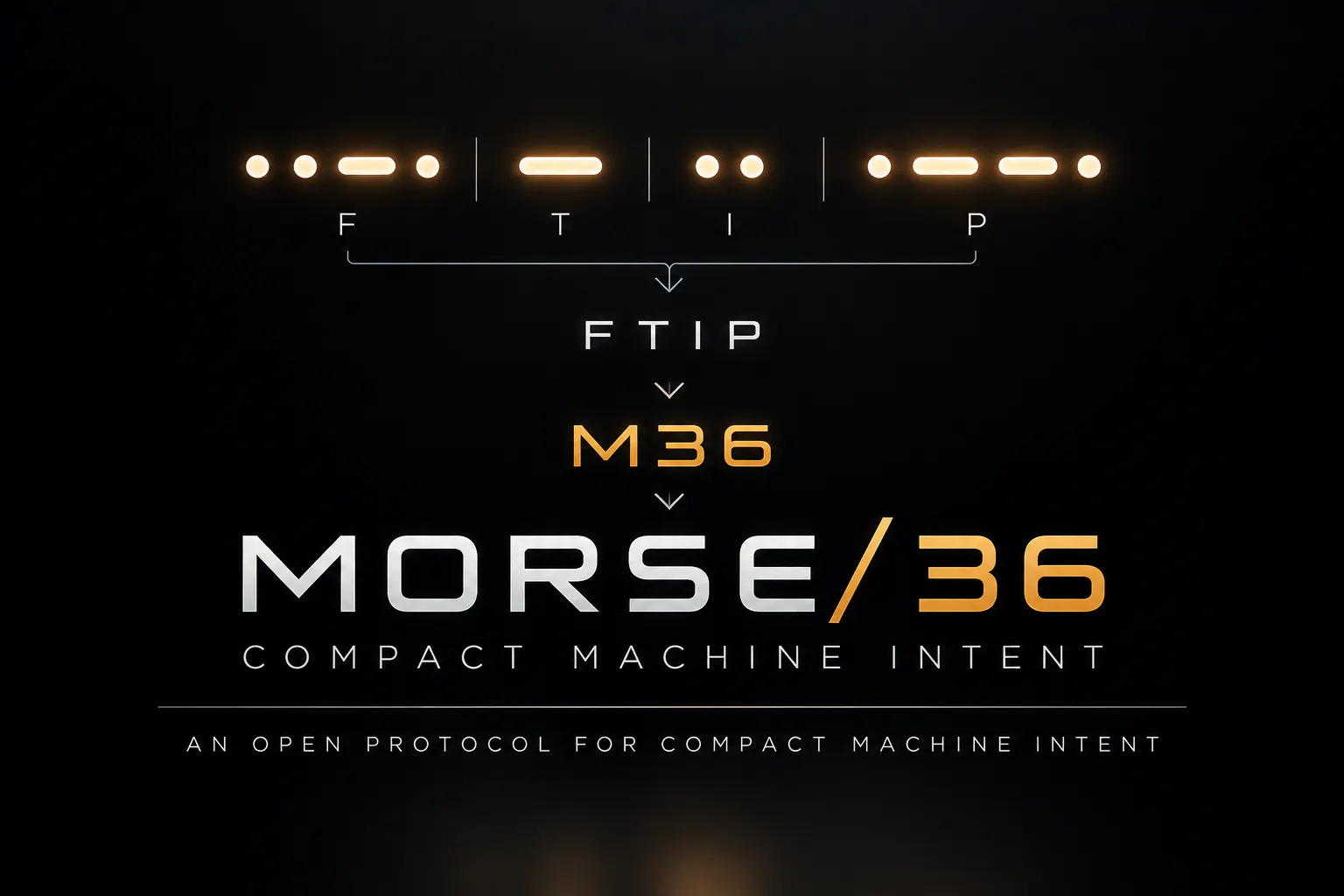 Morse/36 — Compact Machine Intent