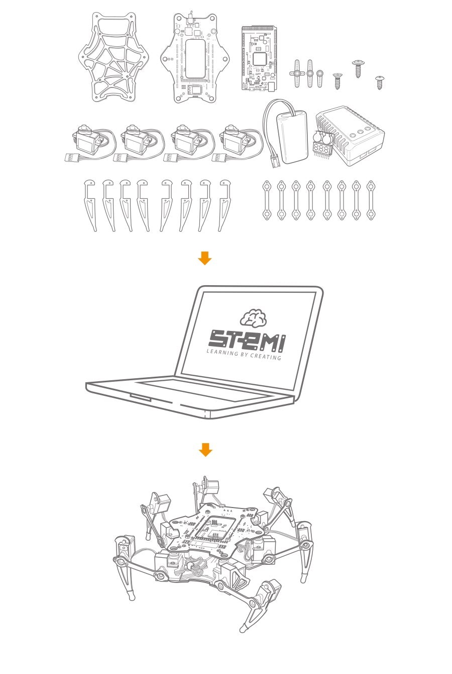 Stemi Hexipod gallery image