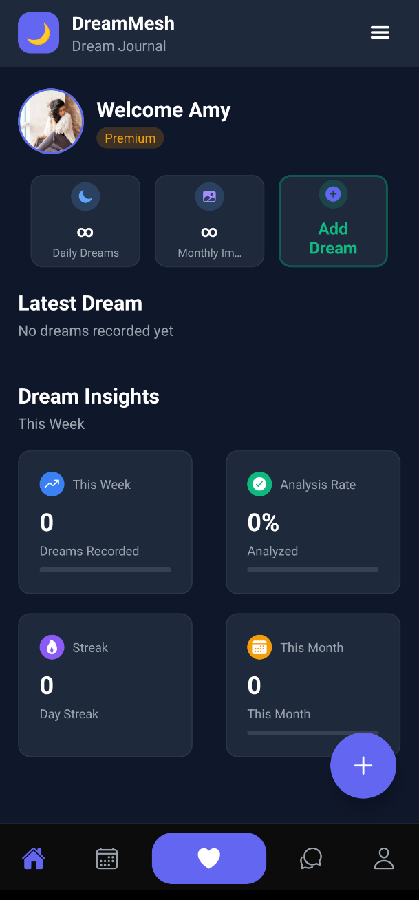 DreamMesh: Analysis & Date - Screenshot 4 showing product features and functionality