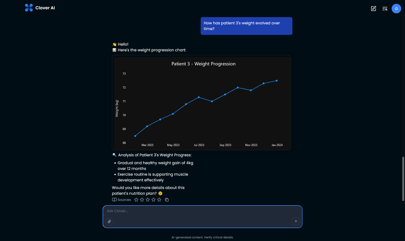 Clover AI gallery image