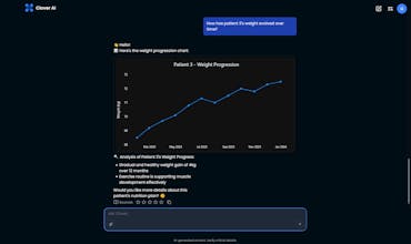 Clover AI gallery image
