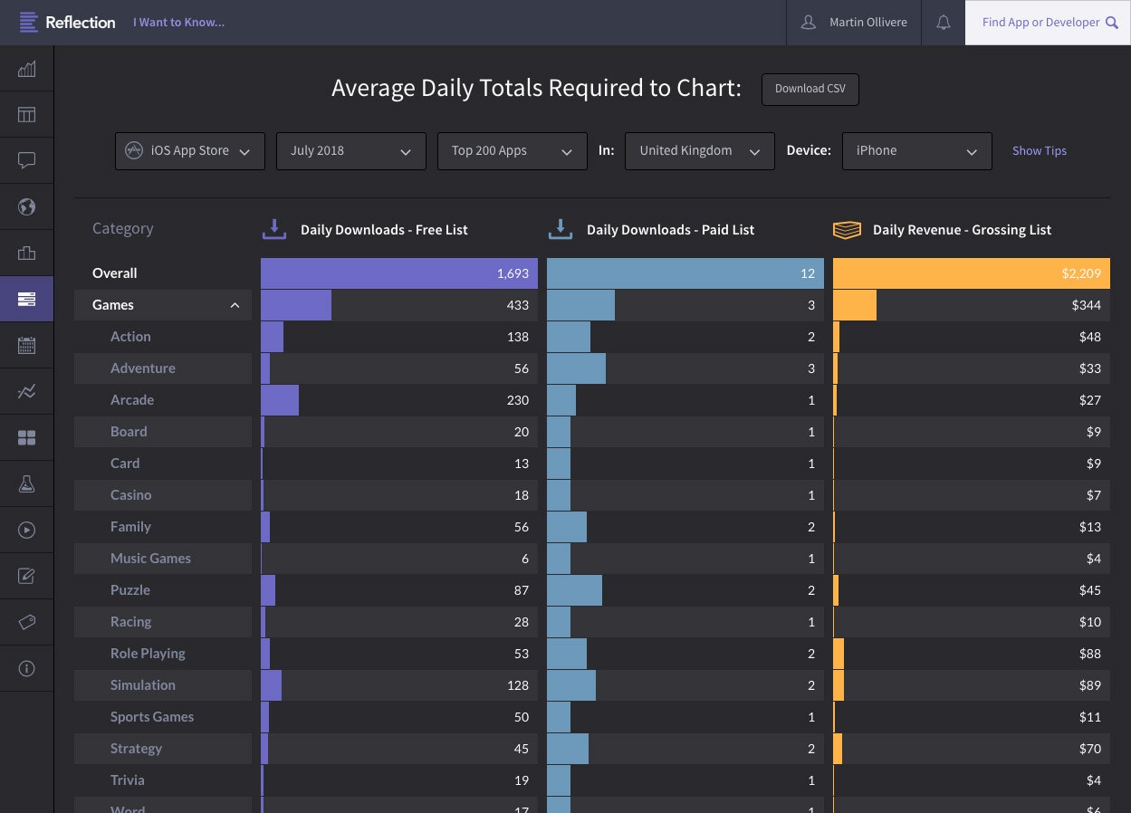 Reflection gallery image