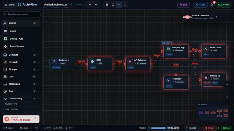Archi-Flow screenshot 8