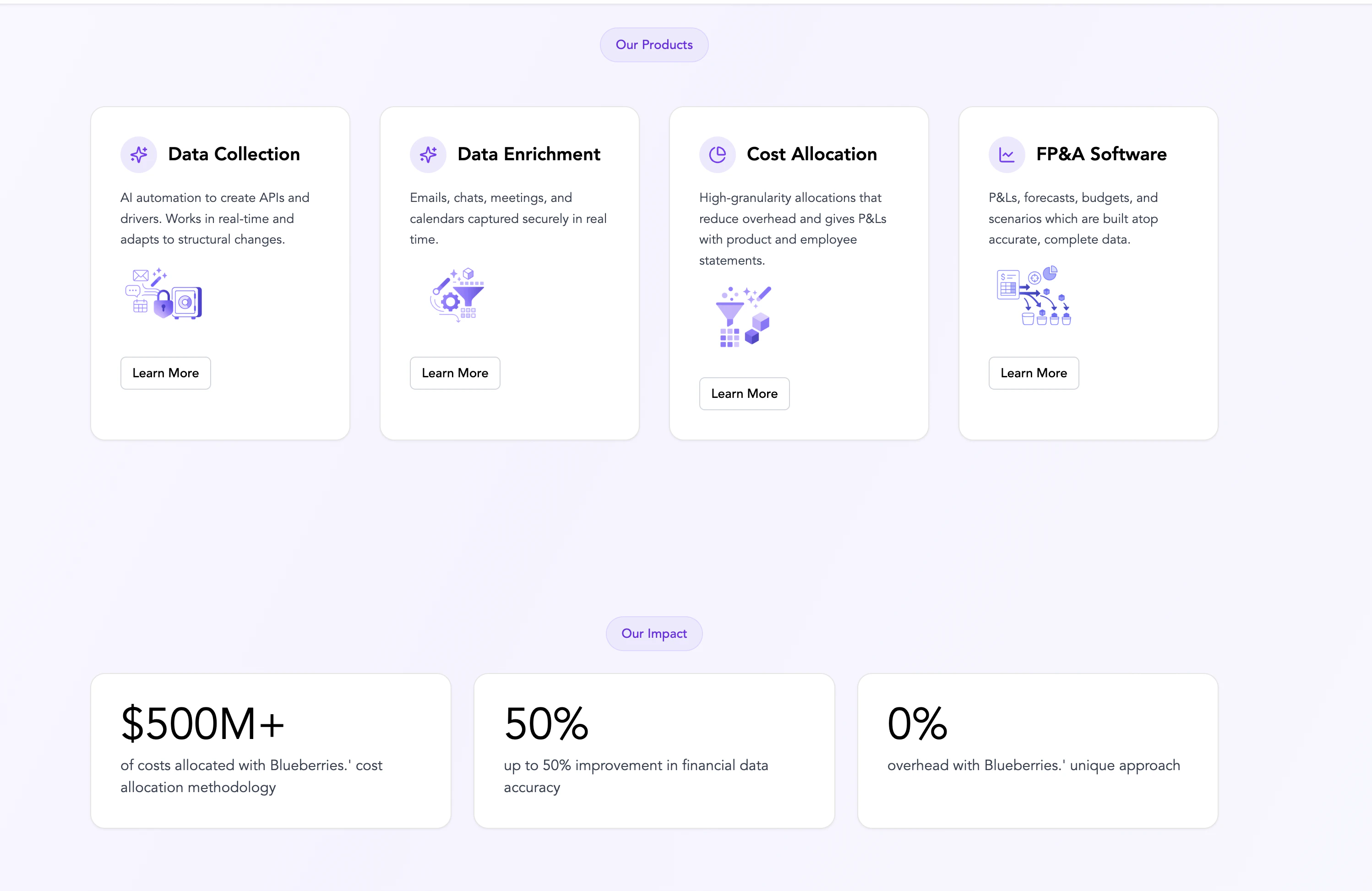 Blueberries. screenshot 3