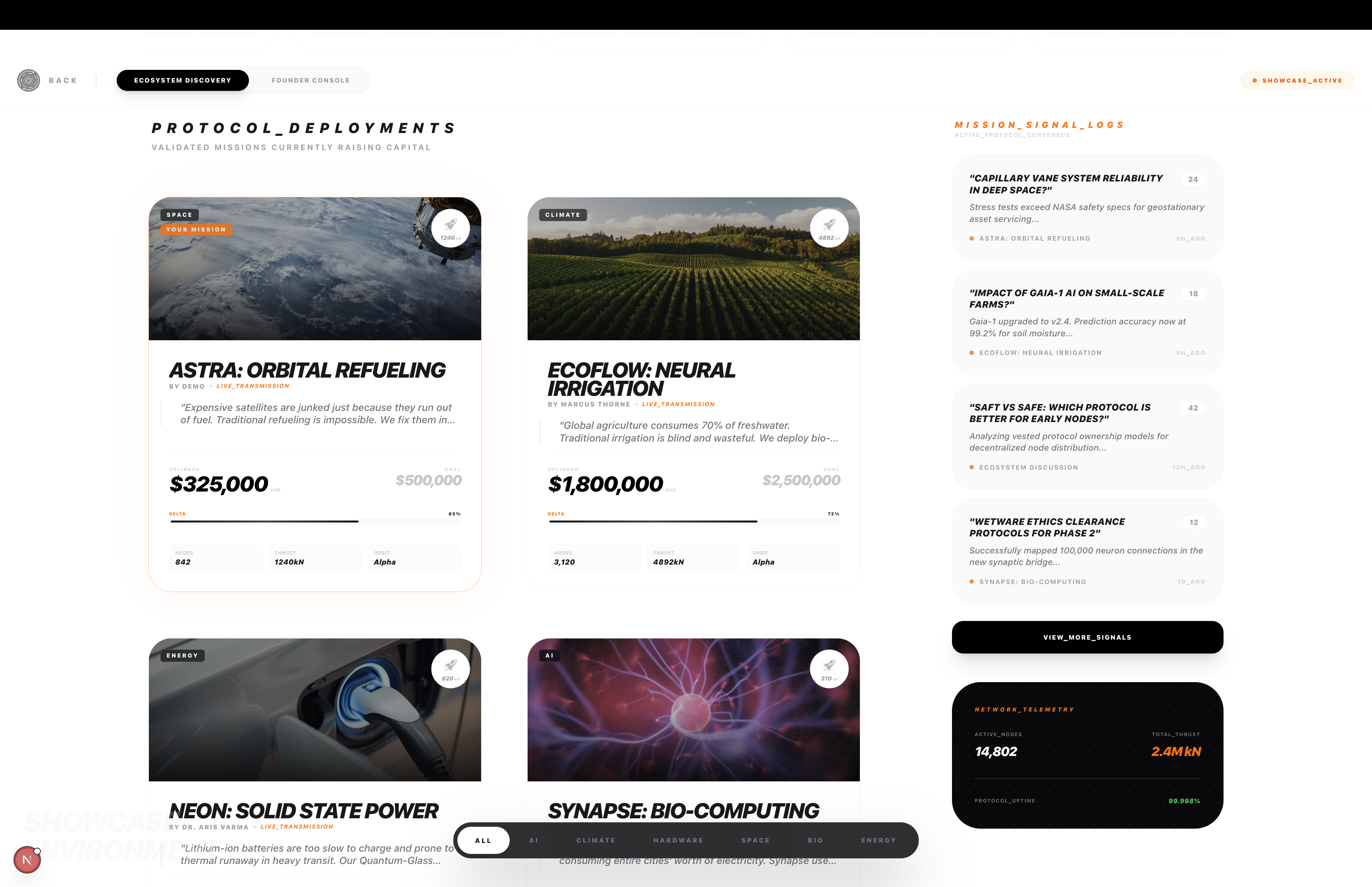 ORBITS gallery image