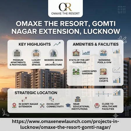 Omaxe Resort Gomti Nagar Lucknow