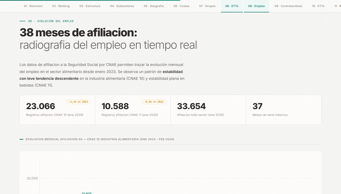 Meridian Intelligence gallery image