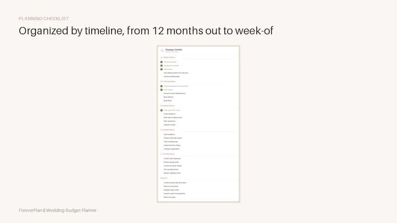 ForeverPlan — Wedding Budget Planner screenshot 2