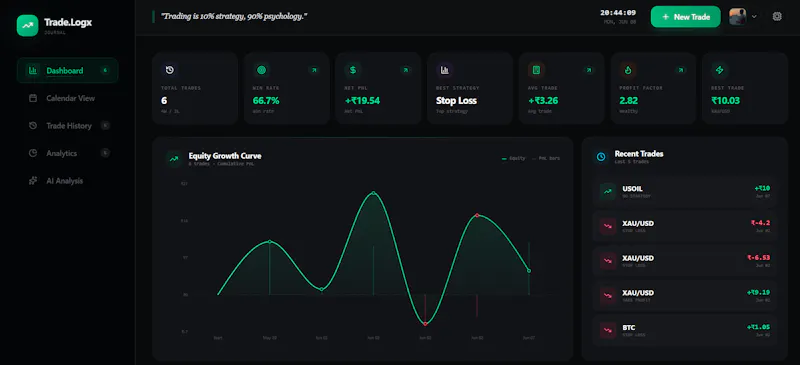 TradeLog screenshot 3