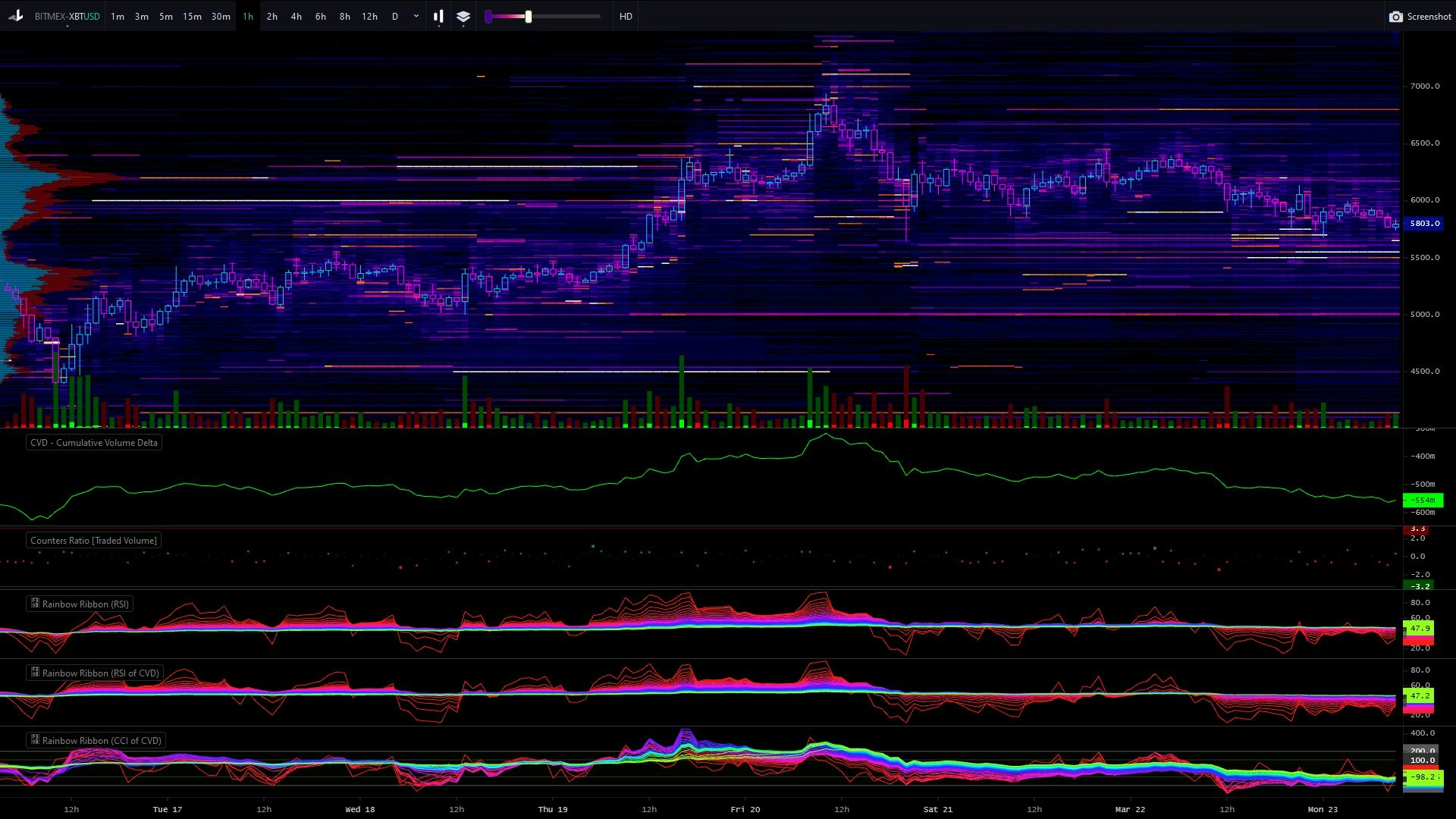 TradingLite gallery image