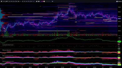 TradingLite gallery image