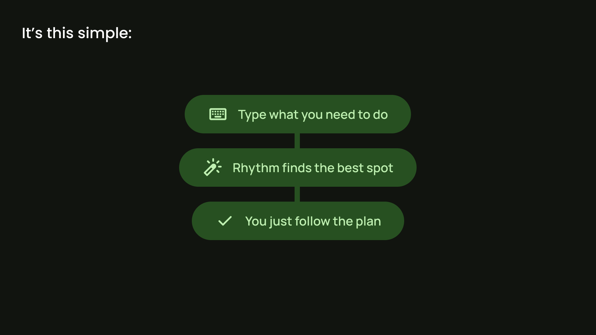 Rhythm gallery image