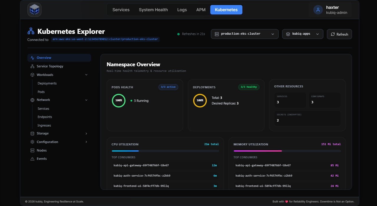 kubiq gallery image