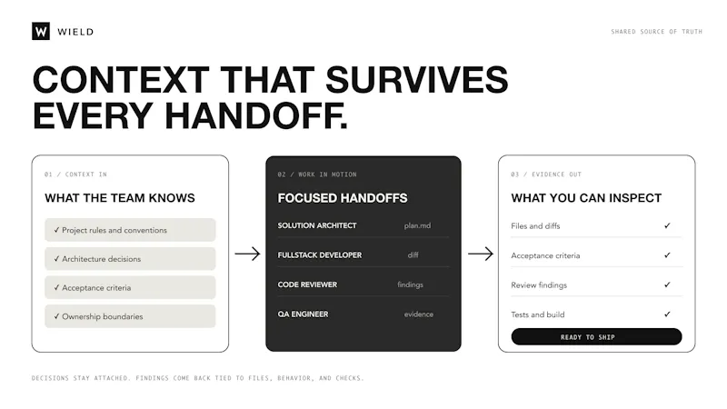 Wield AI Agents screenshot 4