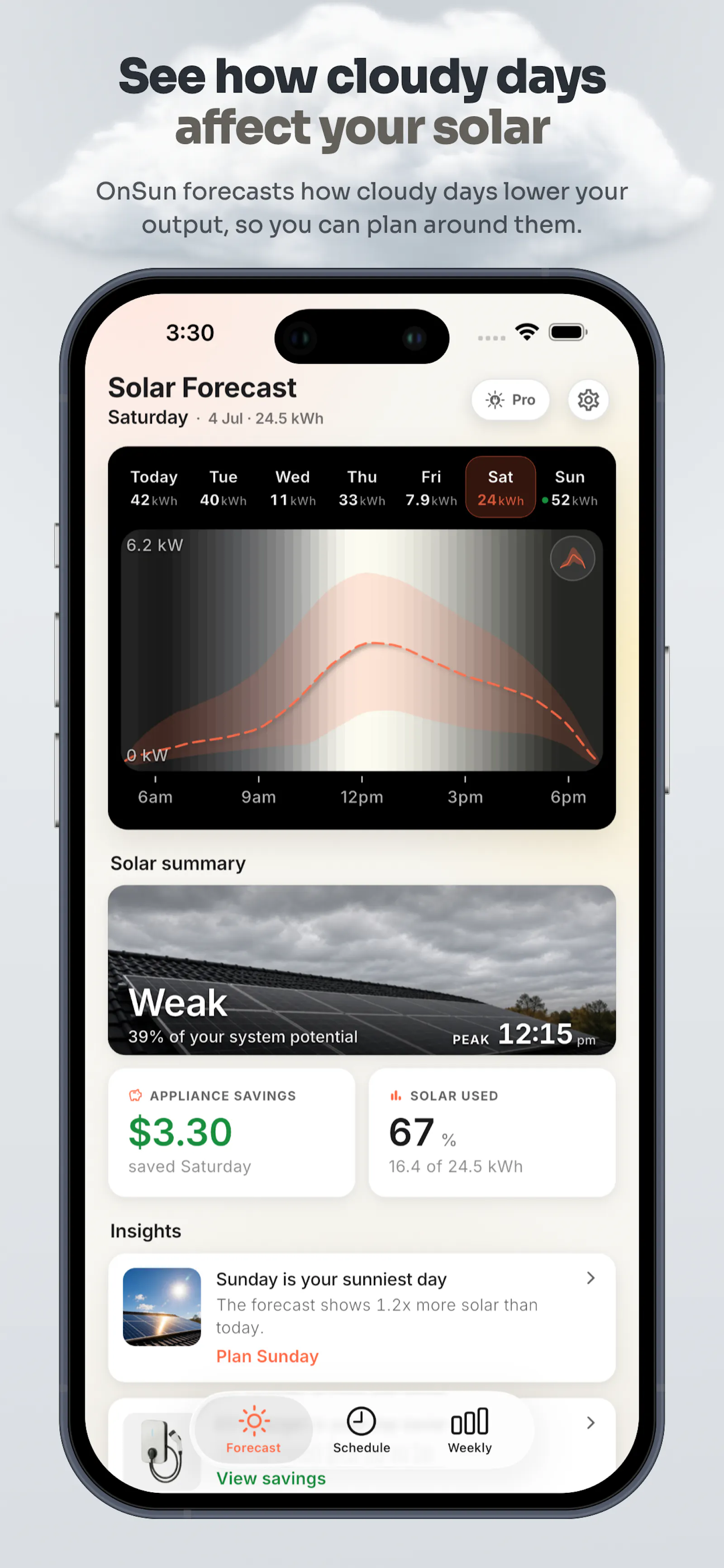 Rooftop Solar Forecaster screenshot 5