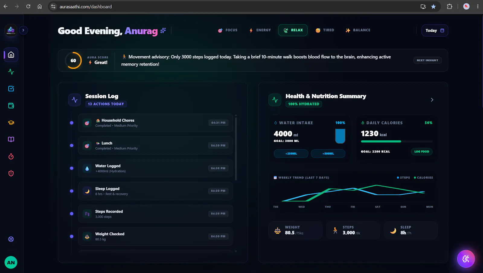 AuraSaathi screenshot 1