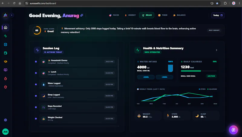 AuraSaathi screenshot 1