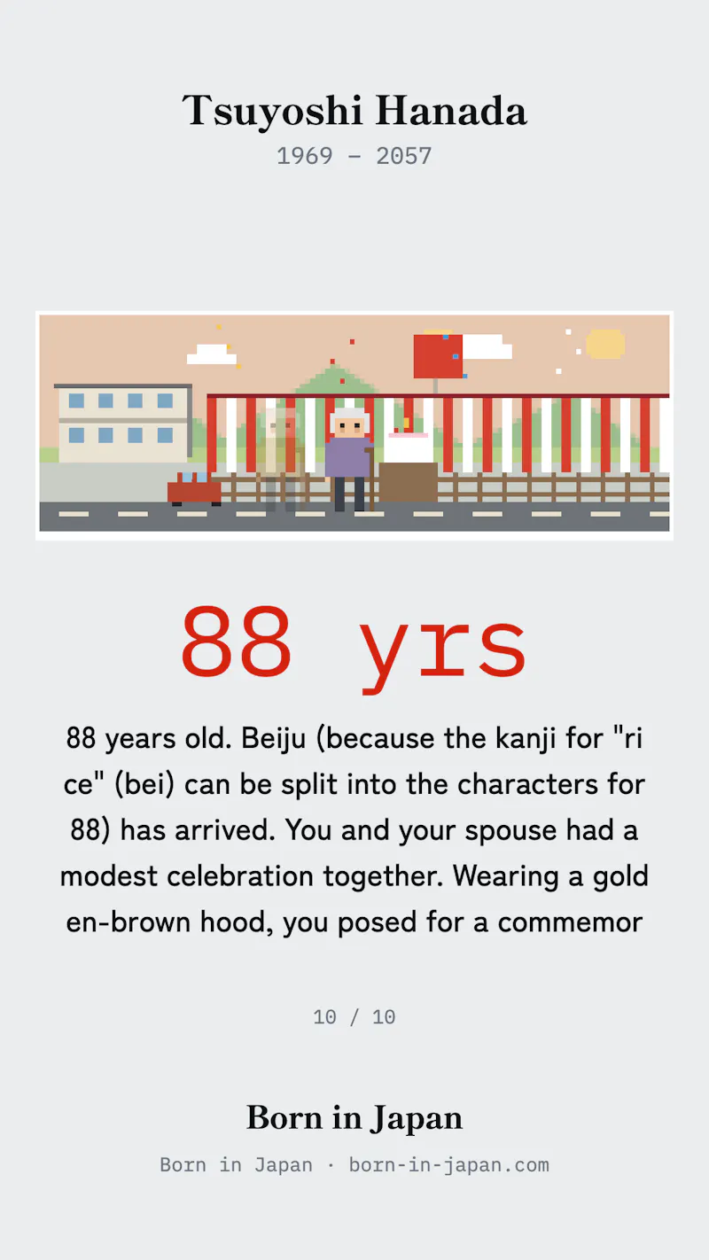 Born in Japan screenshot 17