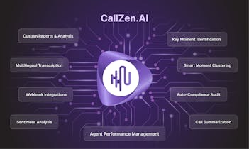 CallZenロゴのイメージは、コンタクトセンター向けの次世代の対話型AIツールを表しています。