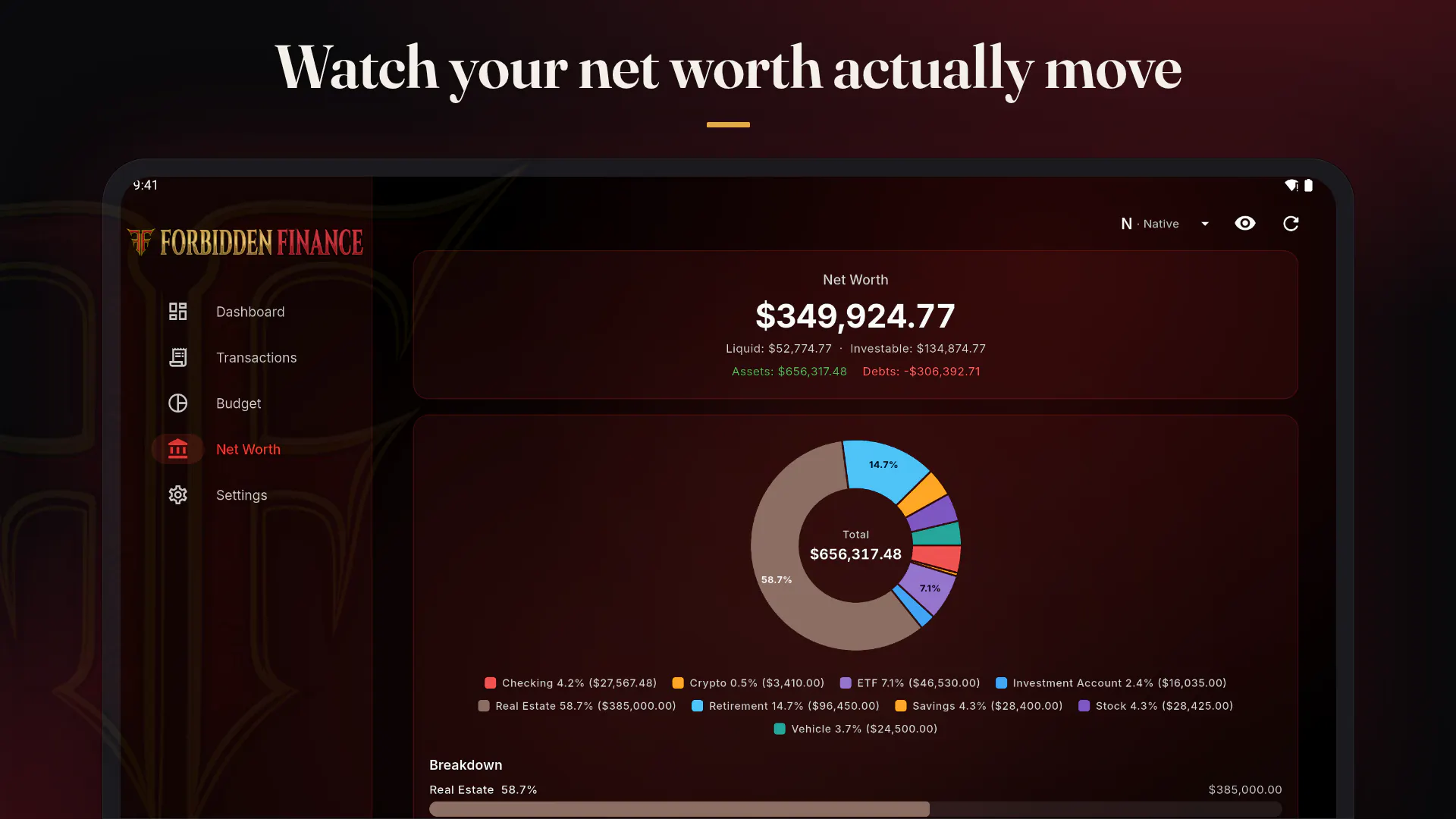 Forbidden Finance gallery image