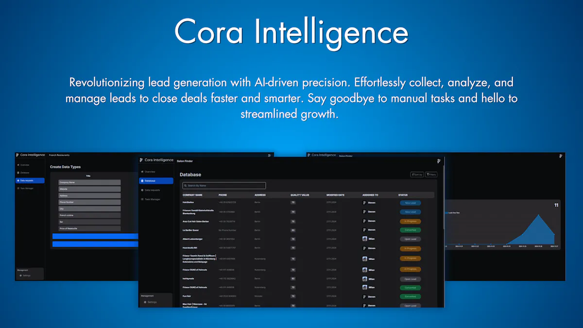 Cora Intelligence