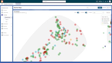 Gradient Works Market Map gallery image
