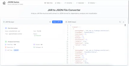 JSON Swiss gallery image