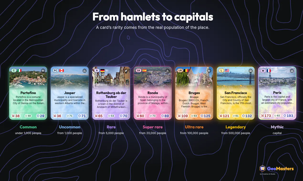 GeoMasters gallery image