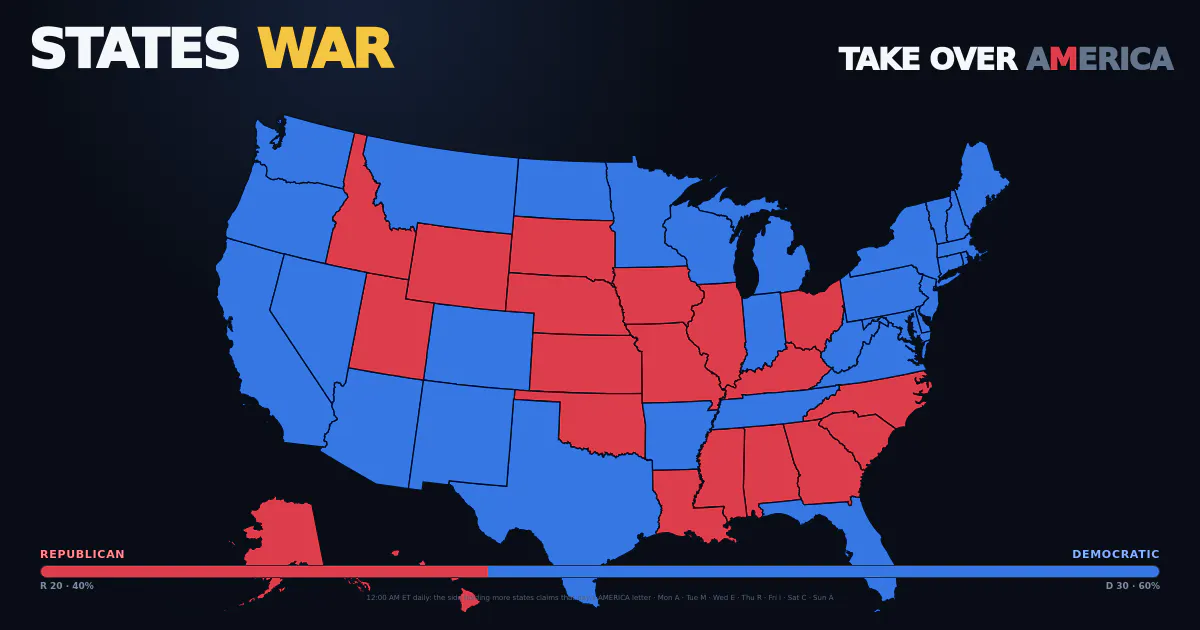 States War gallery image