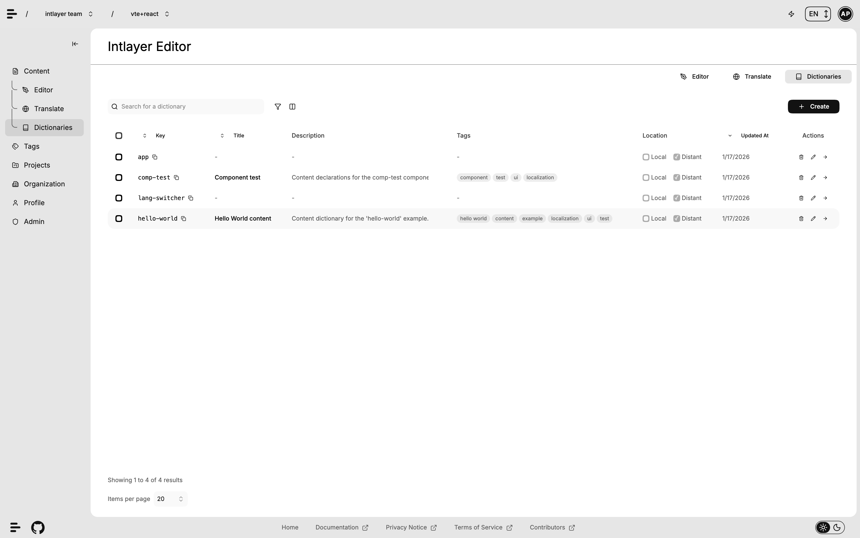 Multilingual CMS & TMS & Visual Editor gallery image