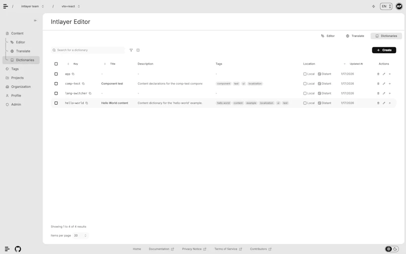 Multilingual CMS & TMS & Visual Editor screenshot 3