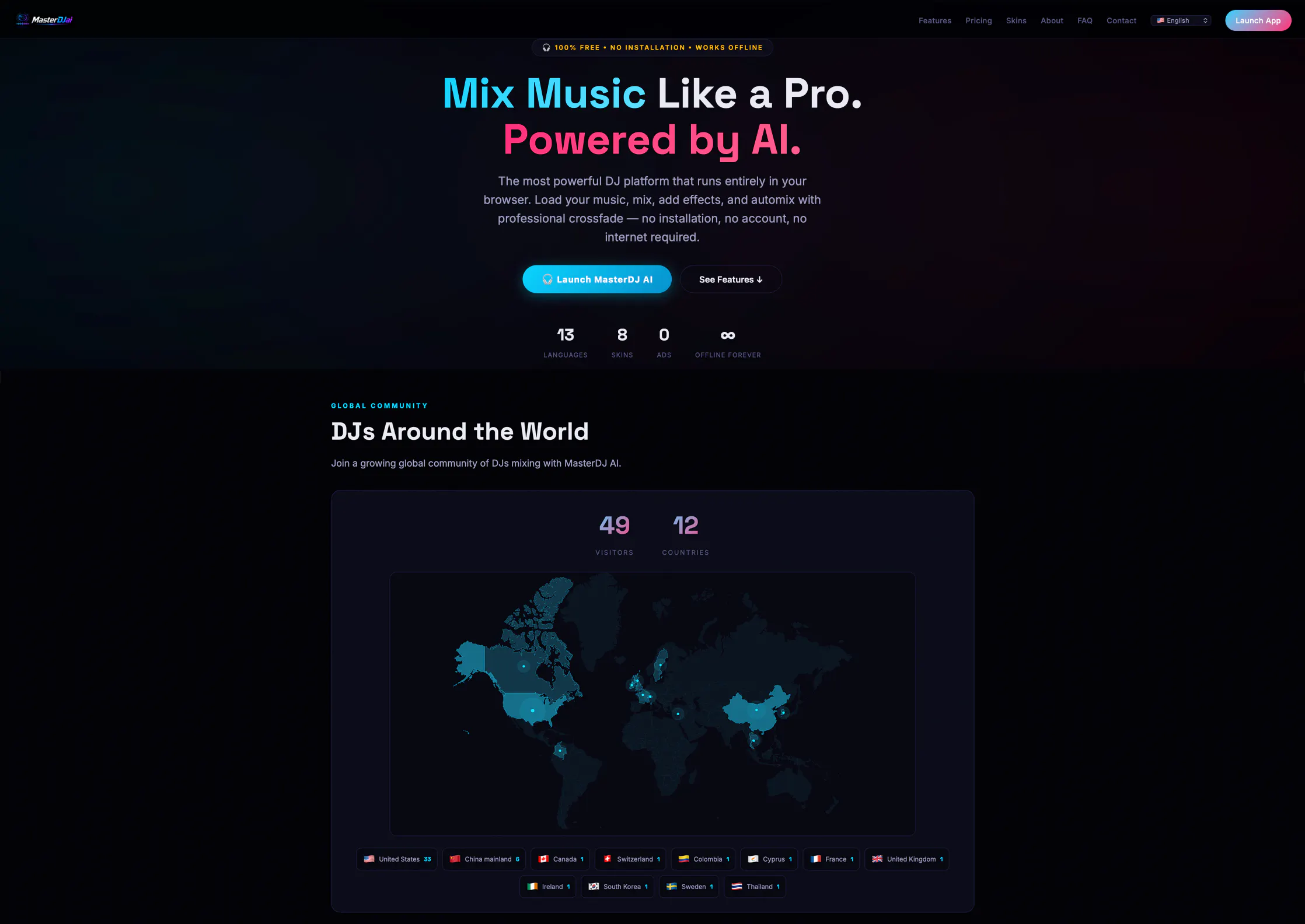 MasterDJ AI 截图 7