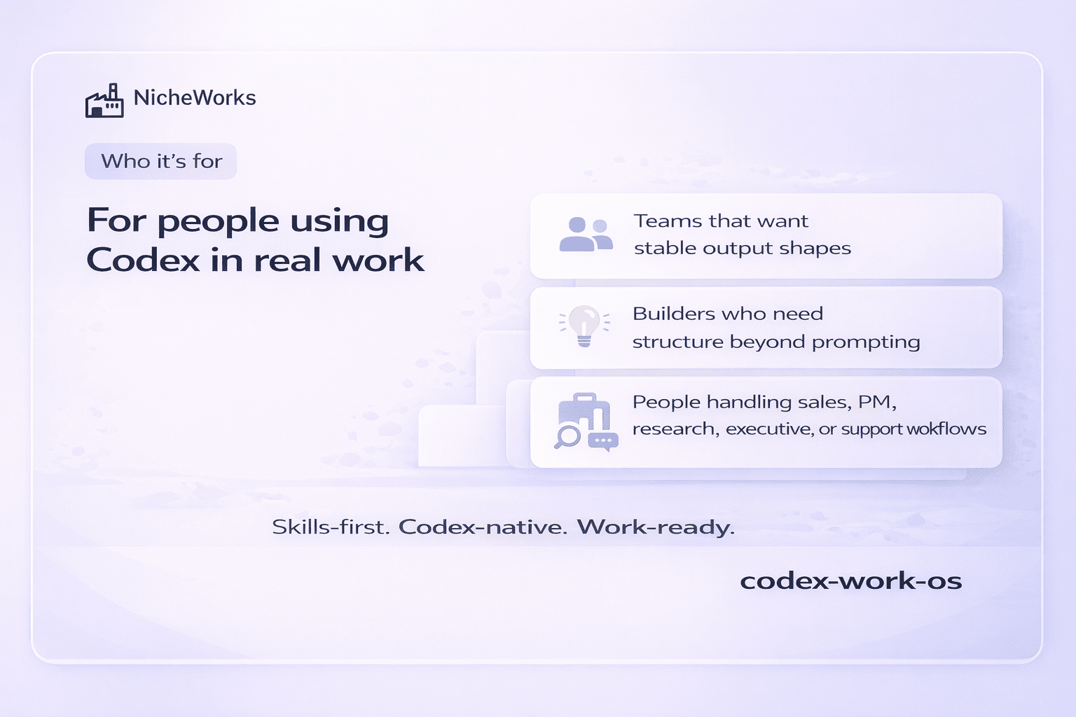 codex-work-os gallery image