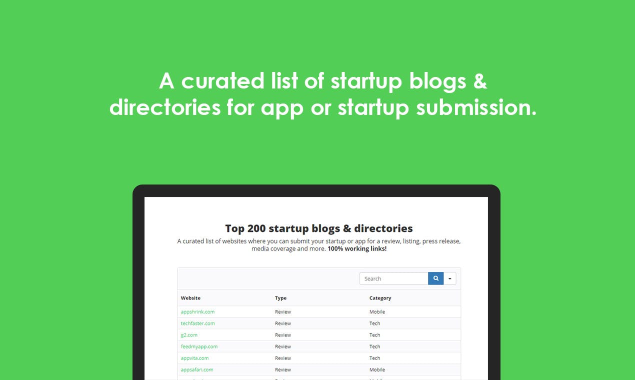Startup blogs & directories media 1