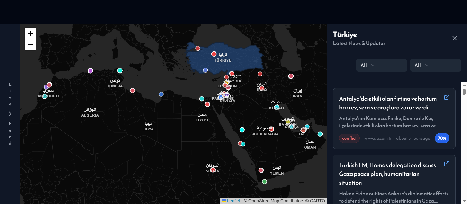 Ahwael - Screenshot 3 showing product features and functionality