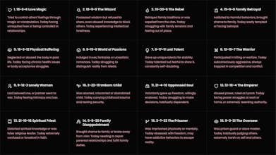 Karmic Tail Calculator gallery image