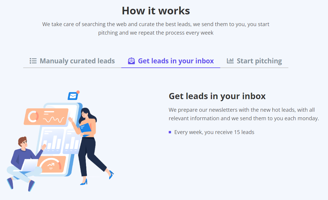 Weekleads gallery image