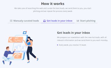 Weekleads gallery image