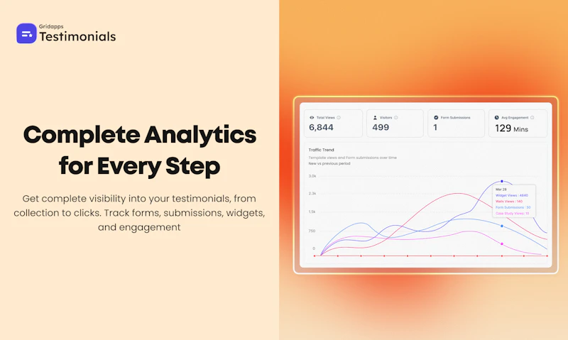 Gridapps Testimonials 2.0 screenshot 3