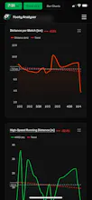 Footy Analyser gallery image