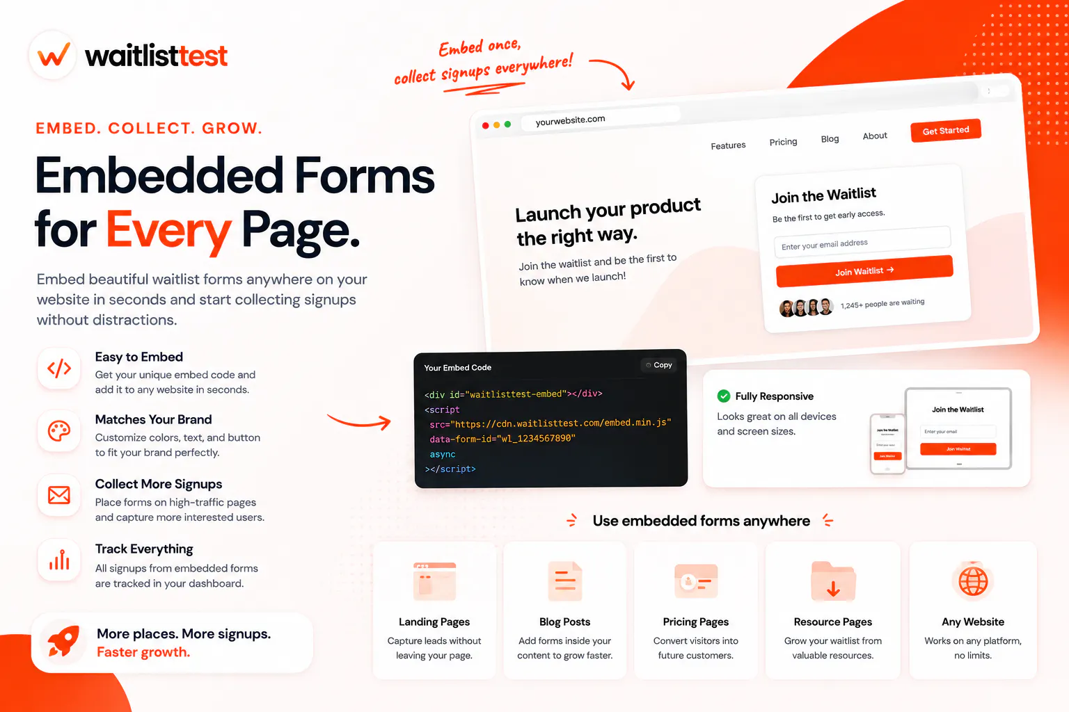 waitlistTest gallery image
