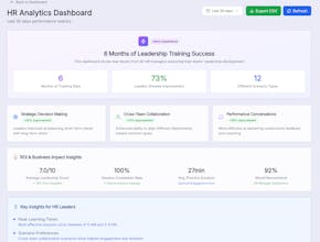 LeaderCoreAI - Leadership Training gallery image