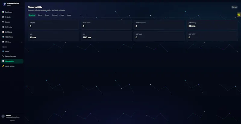 Context-Harbor screenshot 3